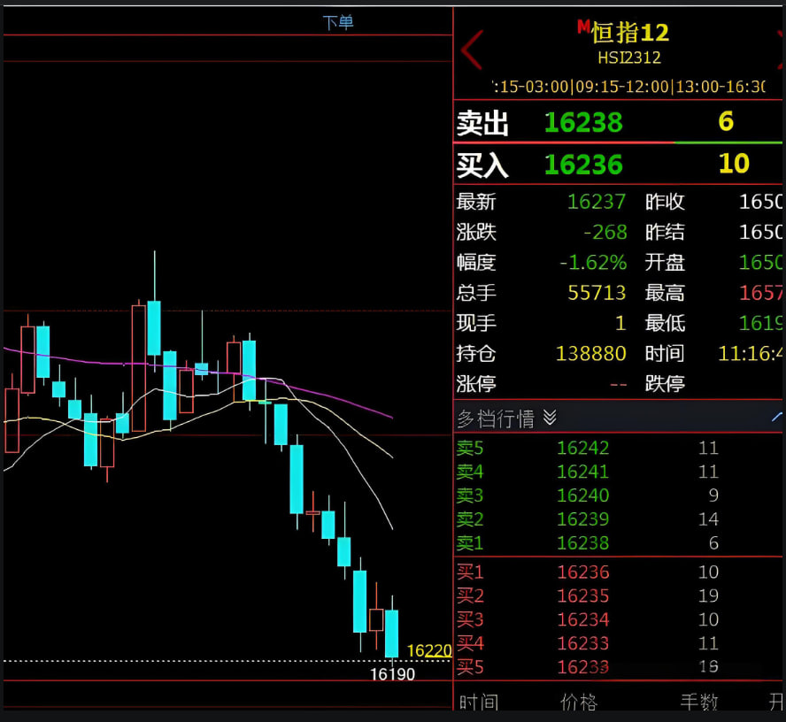 夜盘生存法则：少动、轻仓、防跳空——2026年4月13日夜盘风控手册